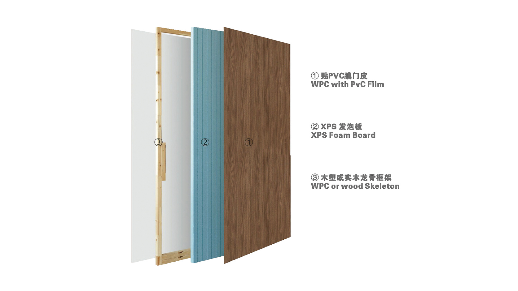 Walnut wooden door in a refined interior